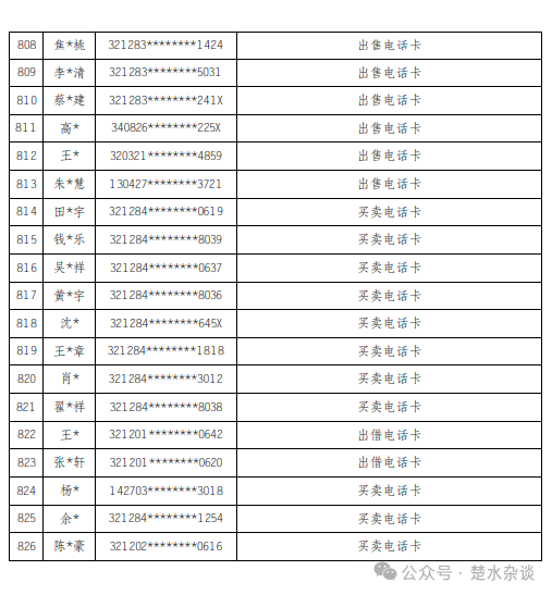 新澳门2024年资料大全管家婆,数据资料解释落实_P版62.826