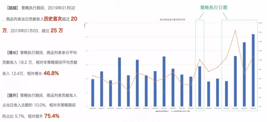 新澳历史开奖最新结果查询今天,数据资料解释落实_Plus70.966