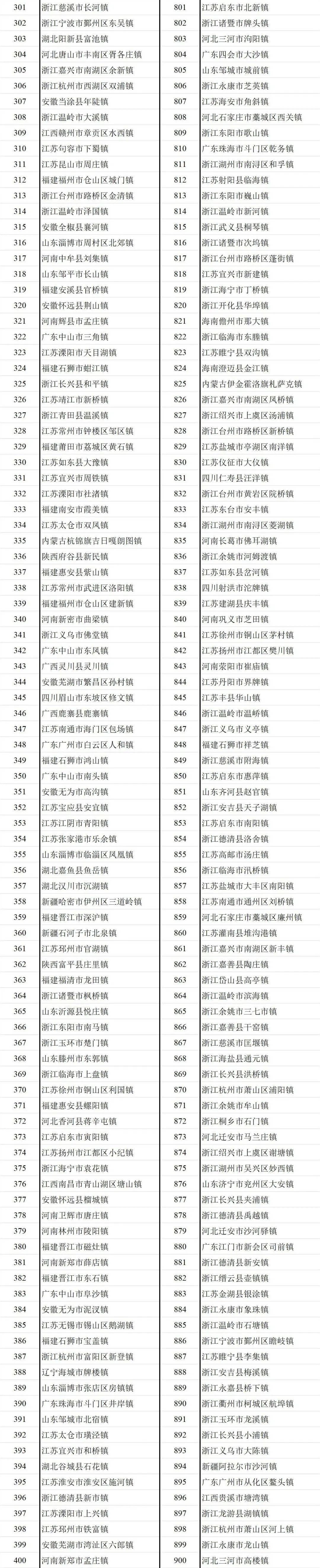 2024香港开奖记录,战略性方案优化_潮流版37.766