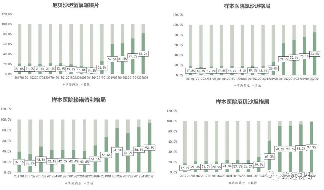 澳门一码期期中特,迅速设计解答方案_HT37.785