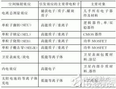 2024澳门六开奖结果出来,可靠性方案设计_U29.133