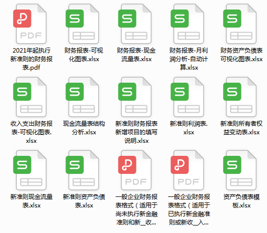 最新收入准则重塑财务领域核心标准