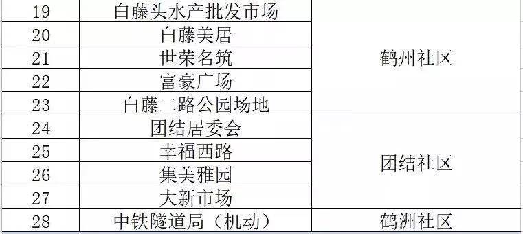 新澳门内部一码精准公开,国产化作答解释落实_至尊版23.200