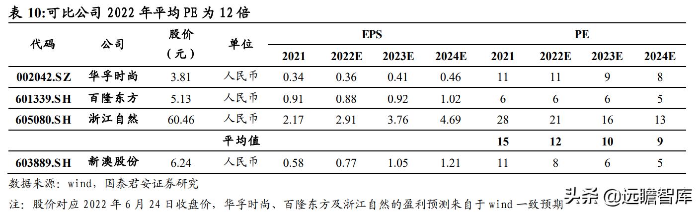 2024新澳最精准资料大全,精细设计方案_36032.291