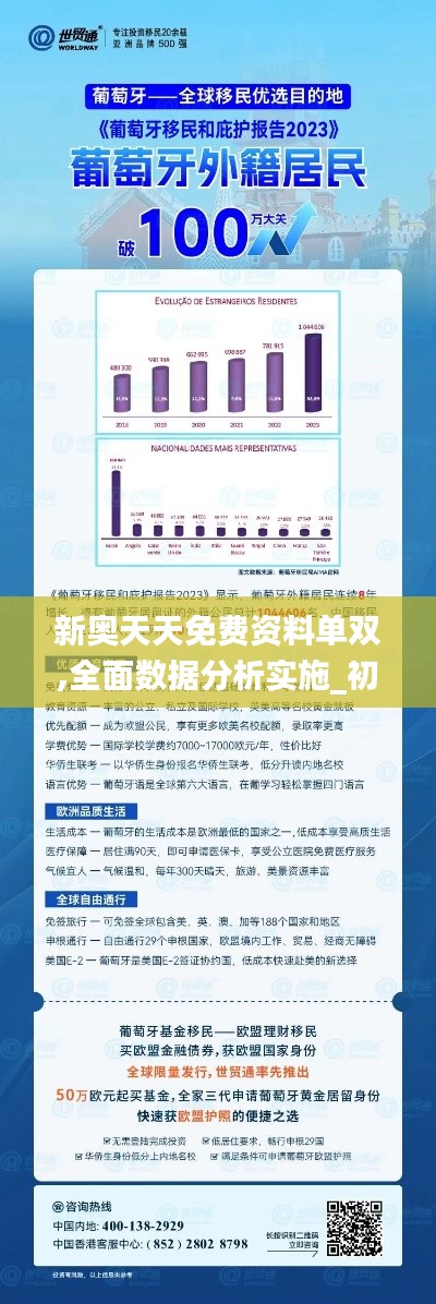 2024新澳正版免费资料,数据整合方案实施_5DM86.465