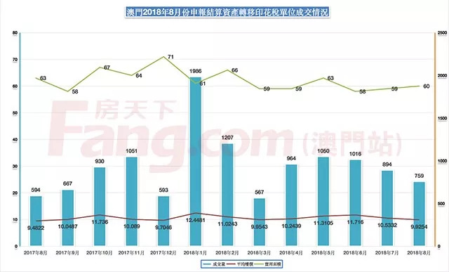 澳门天天六开彩正版澳门挂牌,实地评估数据方案_HDR78.877