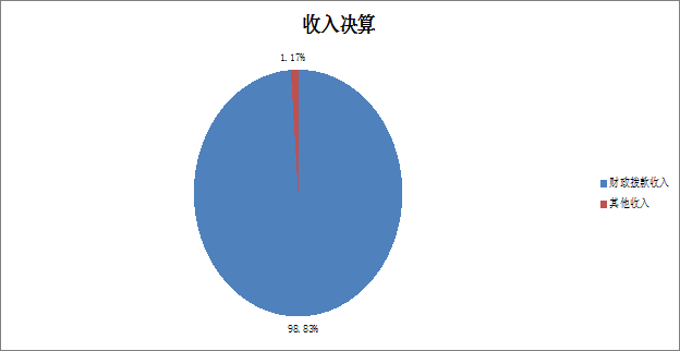 今晚澳门特马必开一肖,诠释解析落实_AR59.62