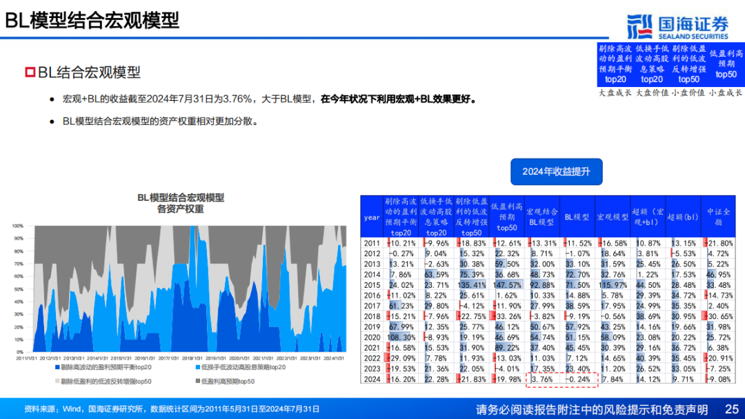 2024年新澳开奖结果,高度协调策略执行_RemixOS40.756