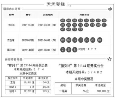 新澳天天彩1052期免费资料大全特色,实地解答解释定义_Nexus42.356