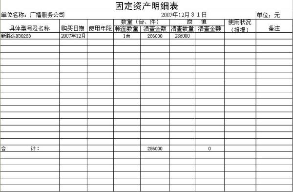 固定资产最新分类及其应用概览