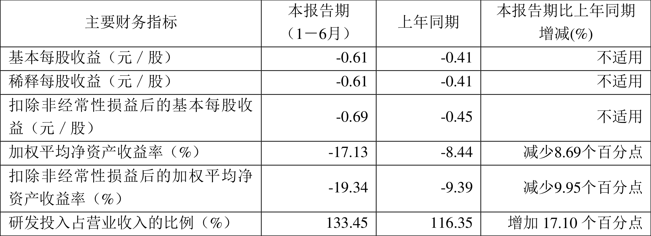 新澳全年免费资料大全,决策资料解释落实_R版17.76