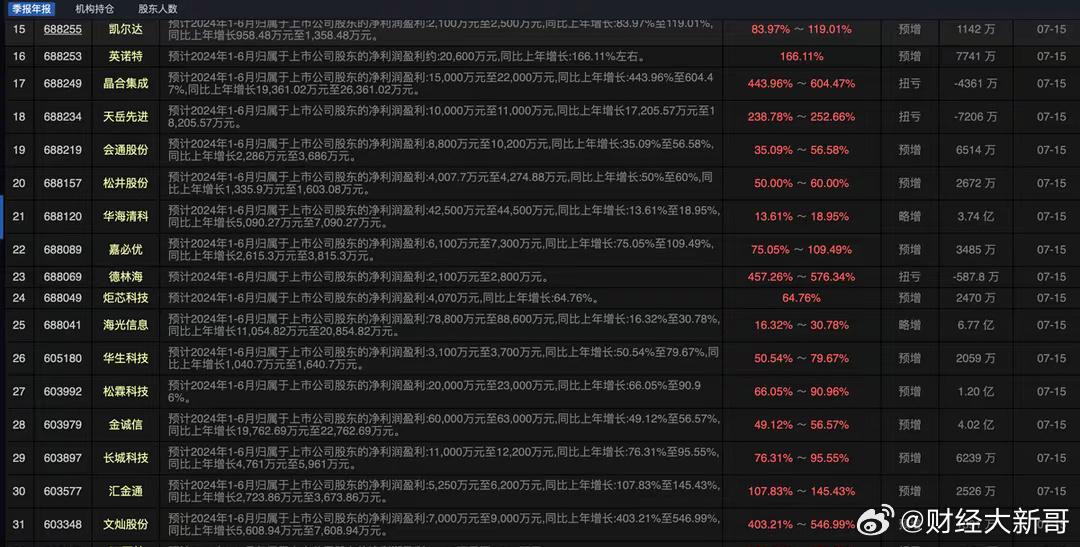 2024年12月3日 第44页