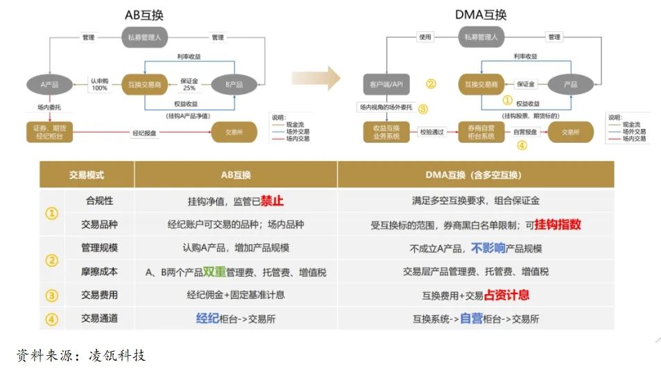 49图库图片+资料,高度协调策略执行_FT41.721