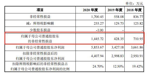 澳门一码一肖一特一中Ta几si,机构预测解释落实方法_M版13.82