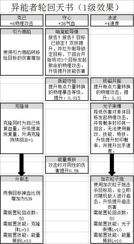 新奥门全年免费资料,创造力策略实施推广_CT46.255