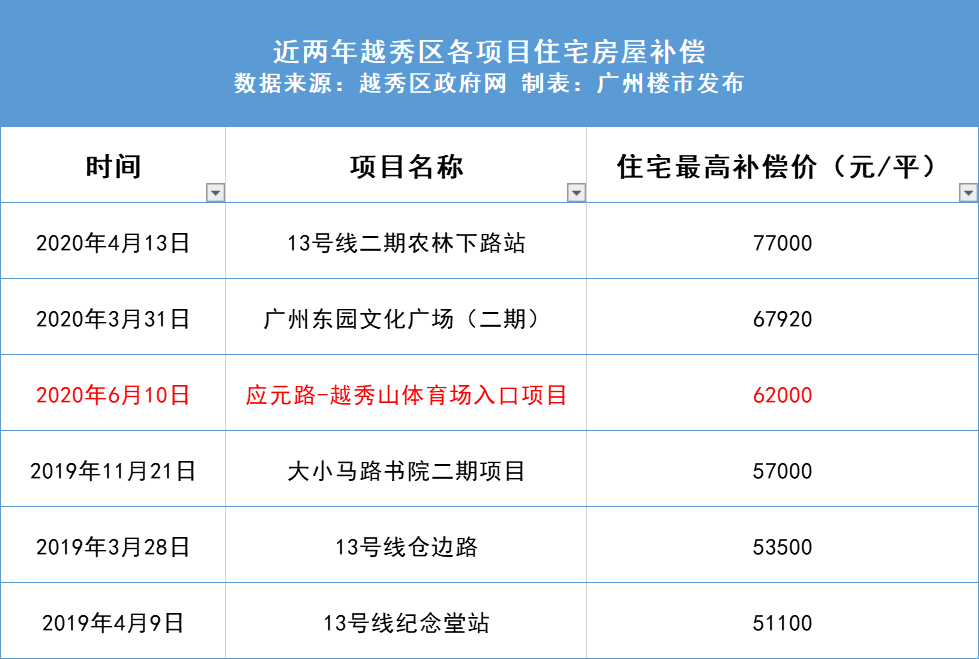 新澳天天开奖资料大全262期,可靠计划执行策略_X版59.98