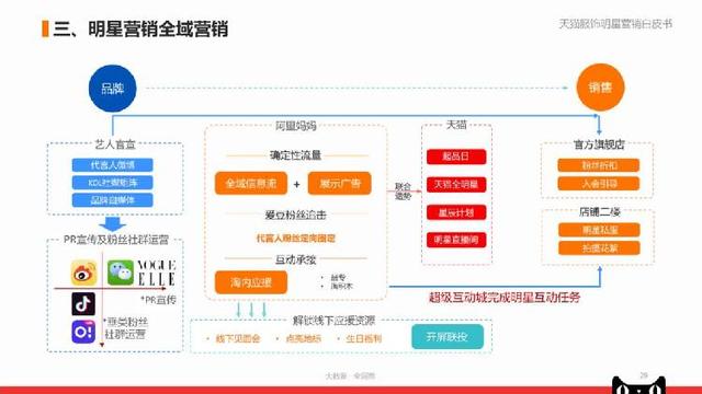 新澳天天开奖资料大全最新开奖结果查询下载,精细评估说明_苹果款30.255