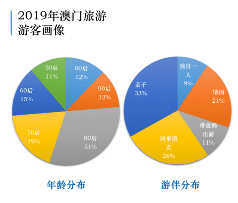 2024新澳门今晚开奖号码和香港,深层数据策略设计_专属款26.107