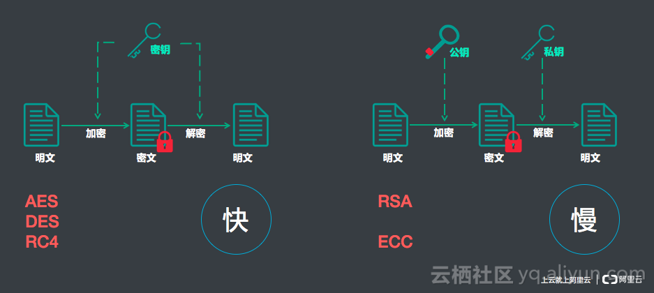 新澳门免费原料网大全,动态词语解释落实_T73.186