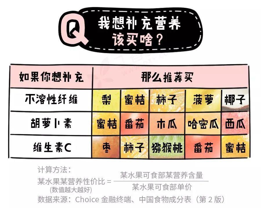 新澳门一码一肖一特一中水果爷爷,实践性方案设计_进阶款40.64