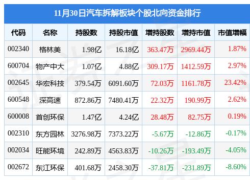 华宏科技最新消息深度解读报告