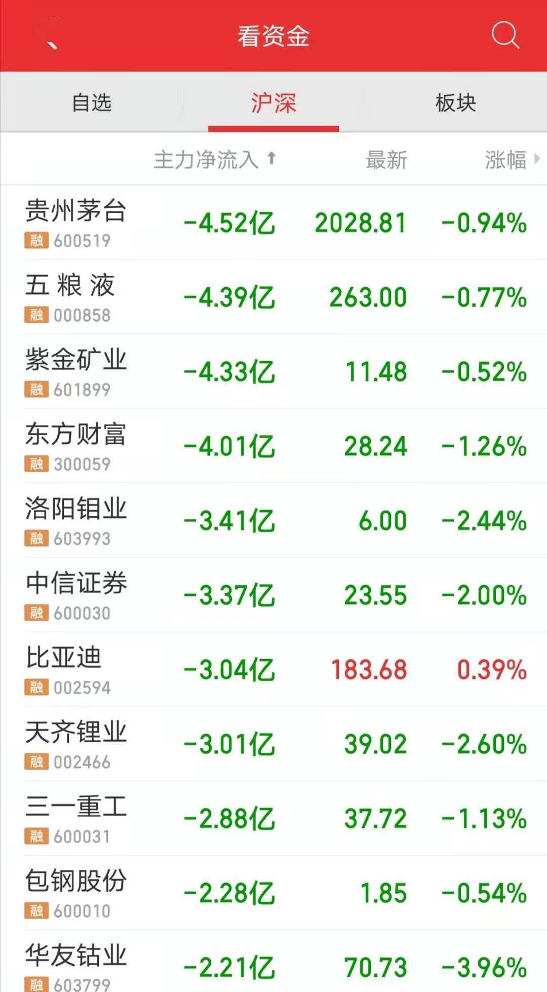 2024年12月4日 第70页