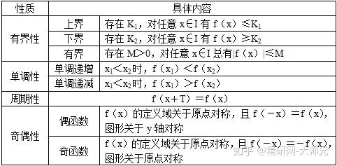 2024新澳免费资料,精确数据解释定义_Phablet29.165