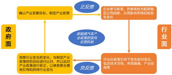 新澳天天开奖免费资料大全最新,理论分析解析说明_9DM32.283