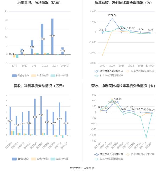 2024新澳精准资料大全,快捷问题解决指南_Harmony款81.877