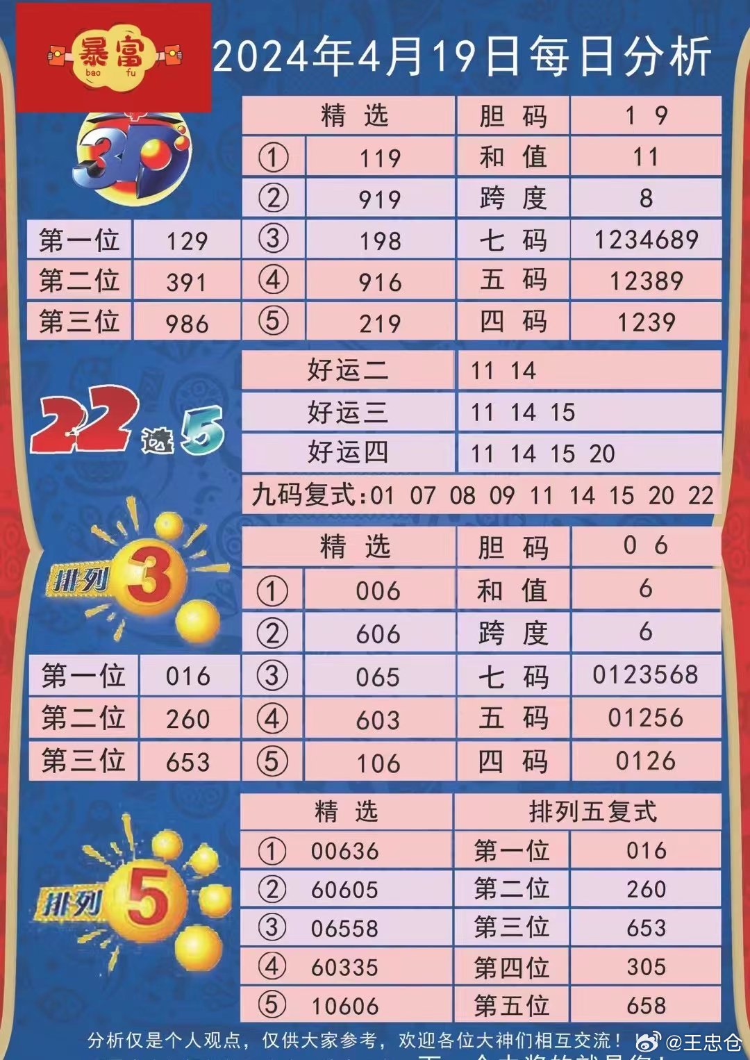 2024年12月 第1558页