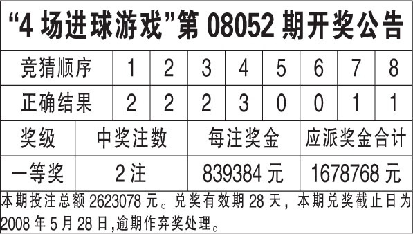 2024年香港6合开奖结果+开奖记录,快速设计解答计划_Chromebook16.857