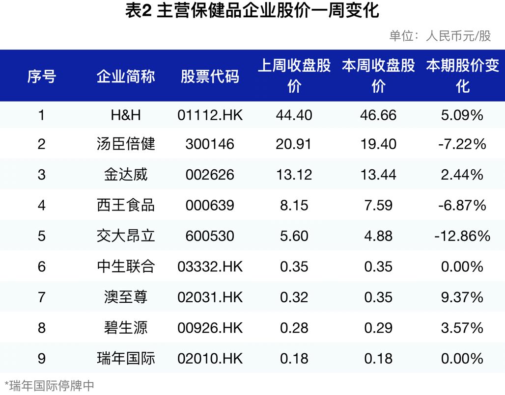 新澳精准资料期期中三码,绝对经典解释落实_V20.773