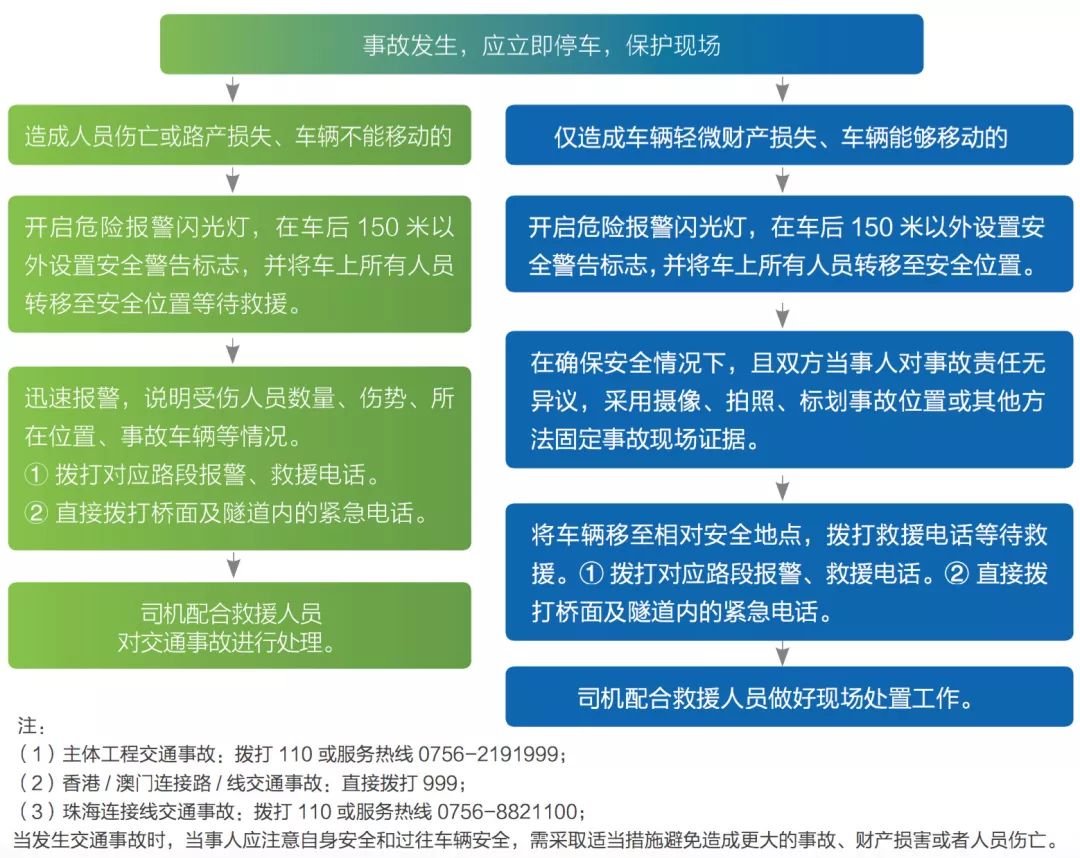 新澳全年免费资料大全,系统化策略探讨_1440p22.763