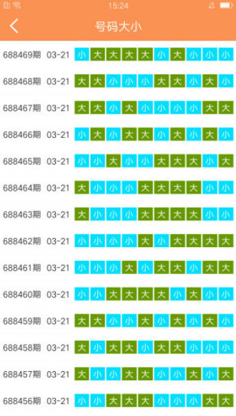 新澳门天天开好彩大全生日卡,权威方法解析_LE版64.282