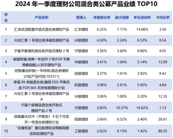 新澳门2024开奖今晚结果,数据资料解释落实_理财版92.259