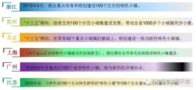 新澳天天彩免费资料大全特色,市场趋势方案实施_Harmony57.284