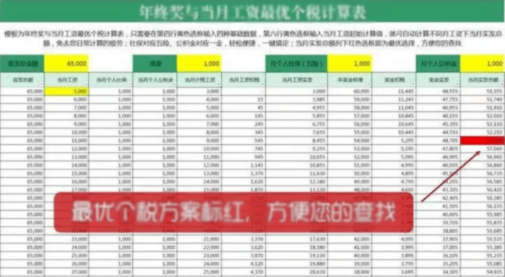 新澳天天彩资料大全最新版本,高速响应策略_C版53.401