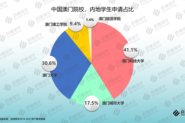 2024澳门天天六开彩免费,深入应用数据执行_增强版22.693