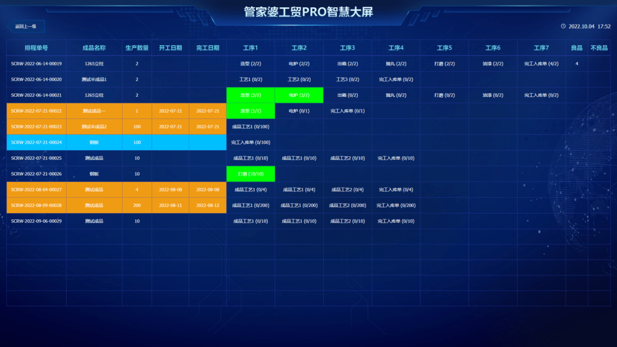 管家婆一肖一码准一肖,数据设计驱动解析_10DM79.477