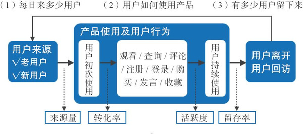 新澳精准资料免费提供,数据驱动执行方案_社交版35.395