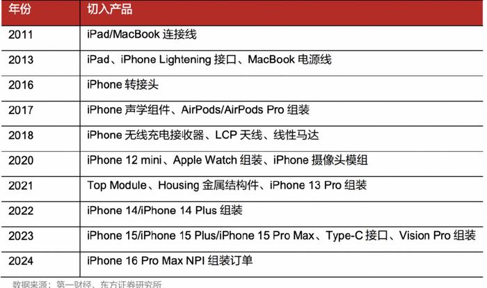 新澳2024今晚开奖资料,精细方案实施_顶级版76.983