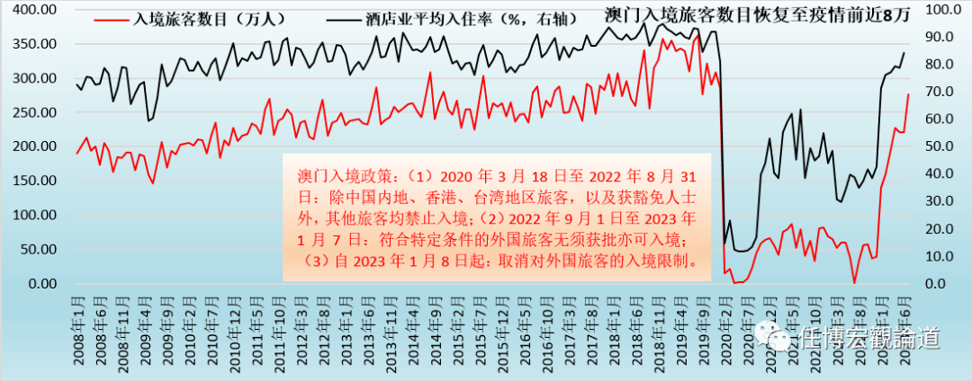 2024澳门六开奖结果,数据驱动执行方案_Z72.228