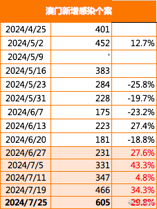 澳门今晚一肖必中特,最新核心解答落实_DP34.690