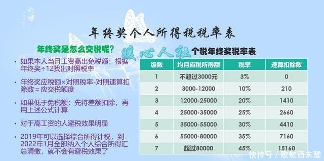 管家婆2024一句话中特,决策资料解释落实_zShop69.567