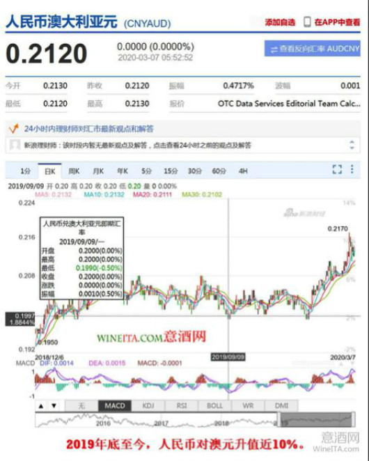 2024新澳天天开奖免费资料大全最新,数据资料解释落实_HDR71.842