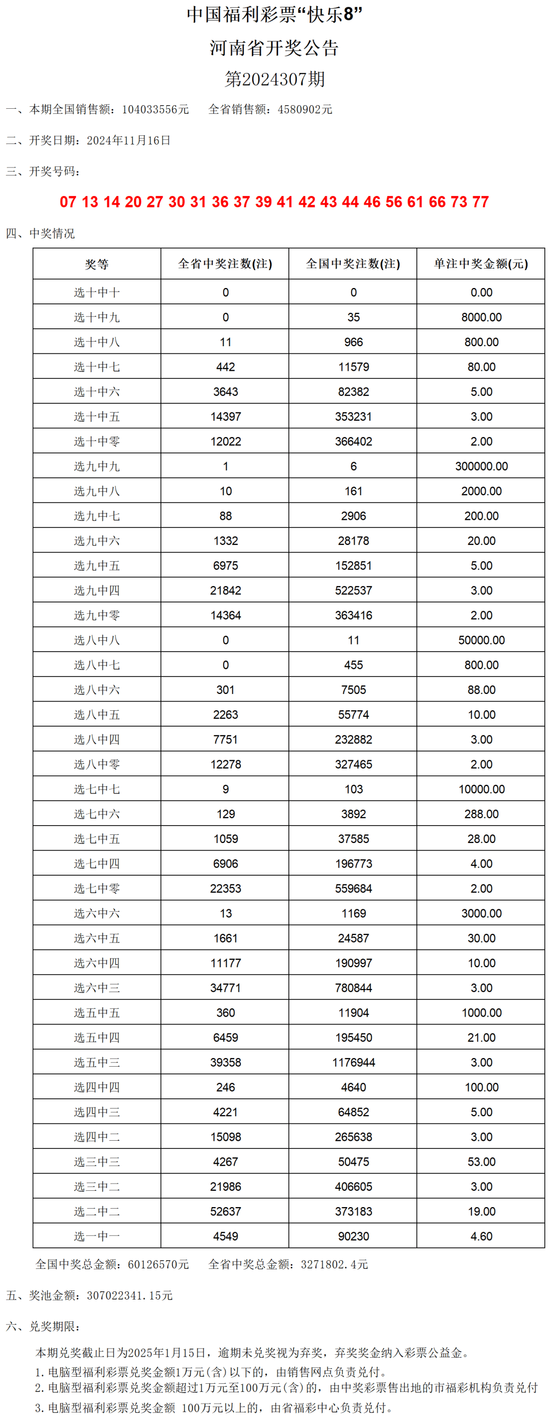 奥门天天开奖码结果2024澳门开奖记录4月9日,调整计划执行细节_Galaxy76.618