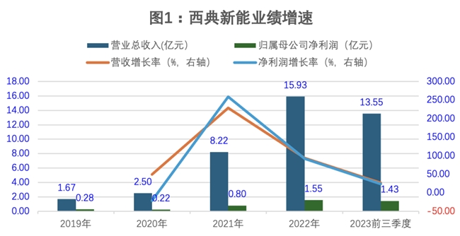 新澳门2024开奖今晚结果,专业执行问题_UHD版32.885