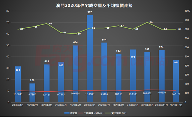 2024新澳门今晚开奖号码和香港,实地分析数据设计_Pixel53.109