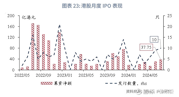 2024香港正版全年免费资料,数据设计驱动策略_pro24.459