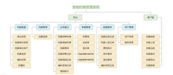 看的开就会幸福。 第3页